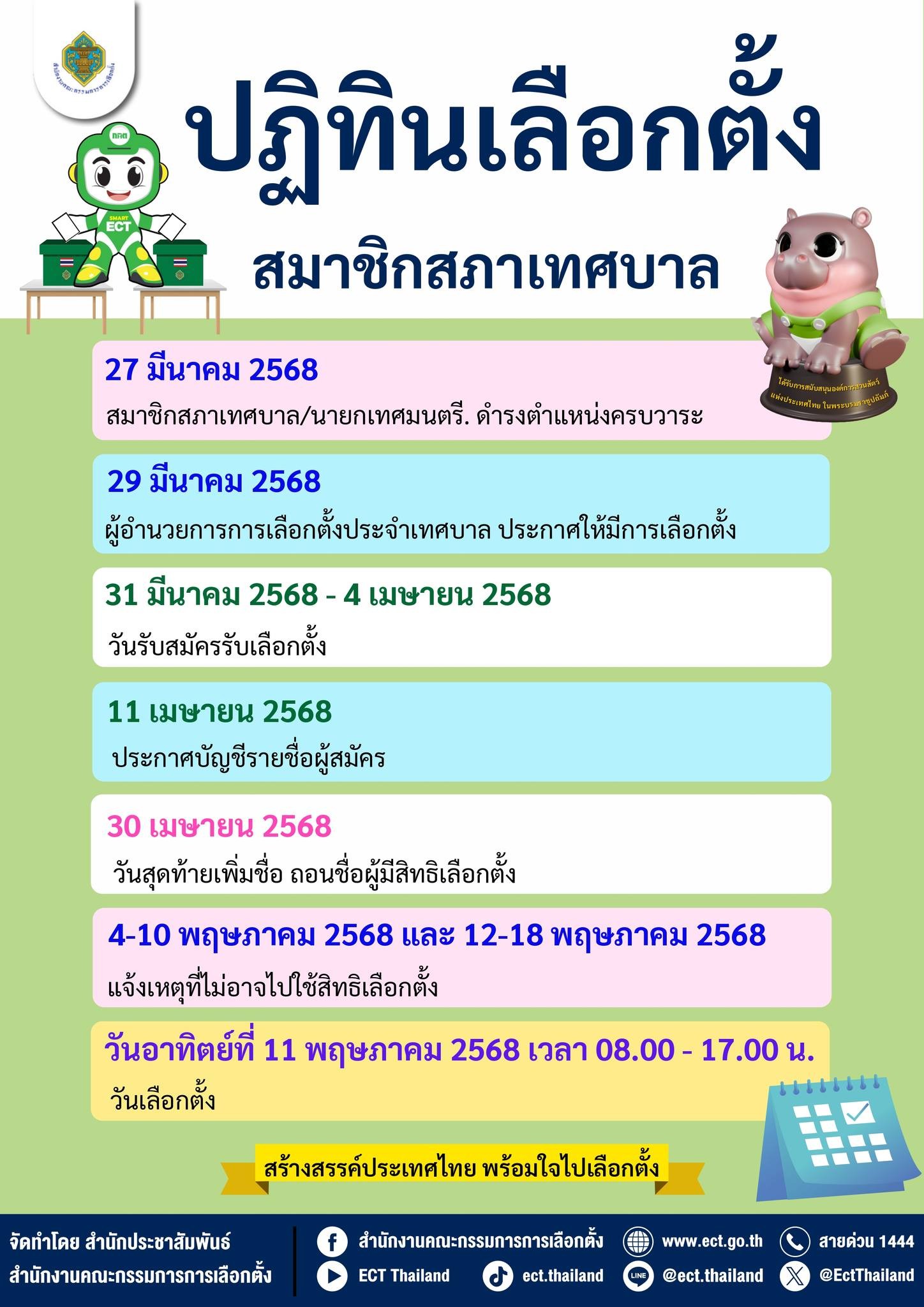 a64 1